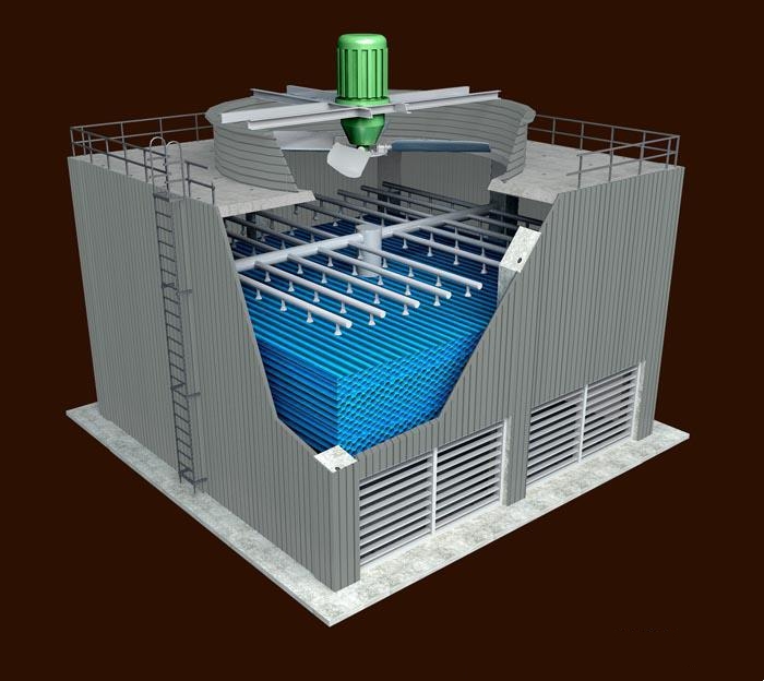 冷卻塔改造哪些內(nèi)容？