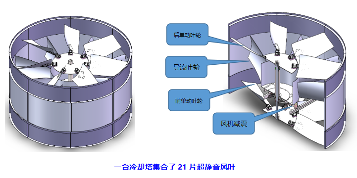 超靜音風(fēng)機